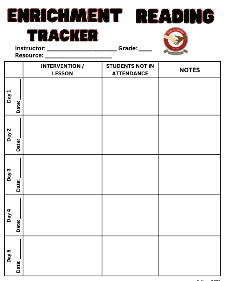 Preview of the ELA Intervention Trackers
