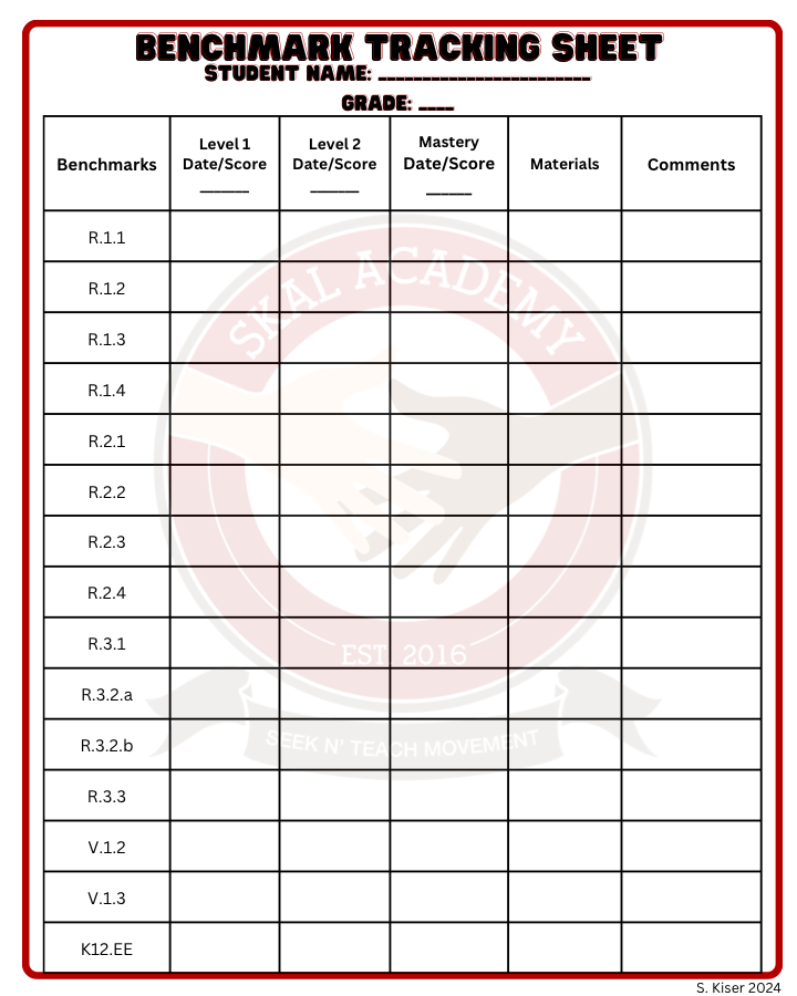 Preview of the Intervention Benchmark Tracking