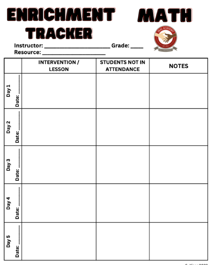 Preview of the Math Intervention Trackers